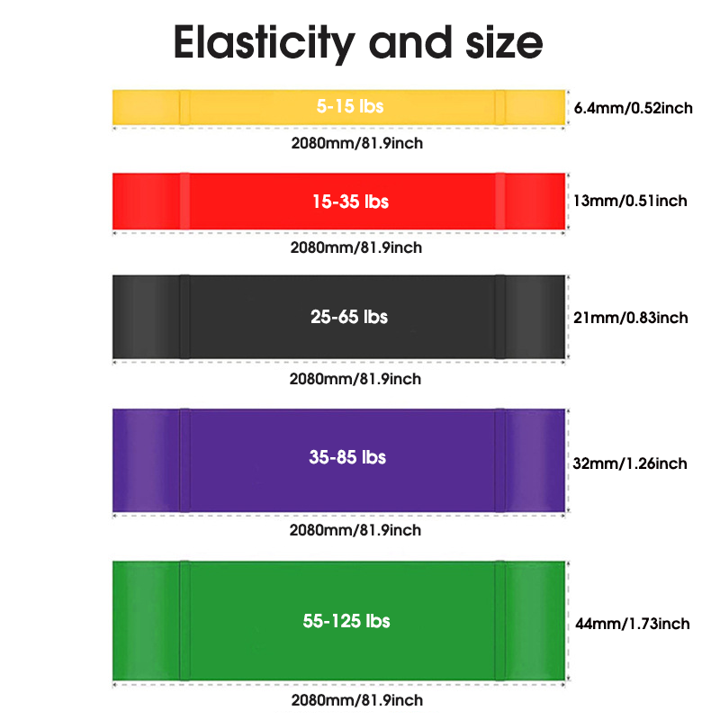Zestaw 5 gum oporowych TPE do  – Yoga Fitness Resistance Band recenzja i cena