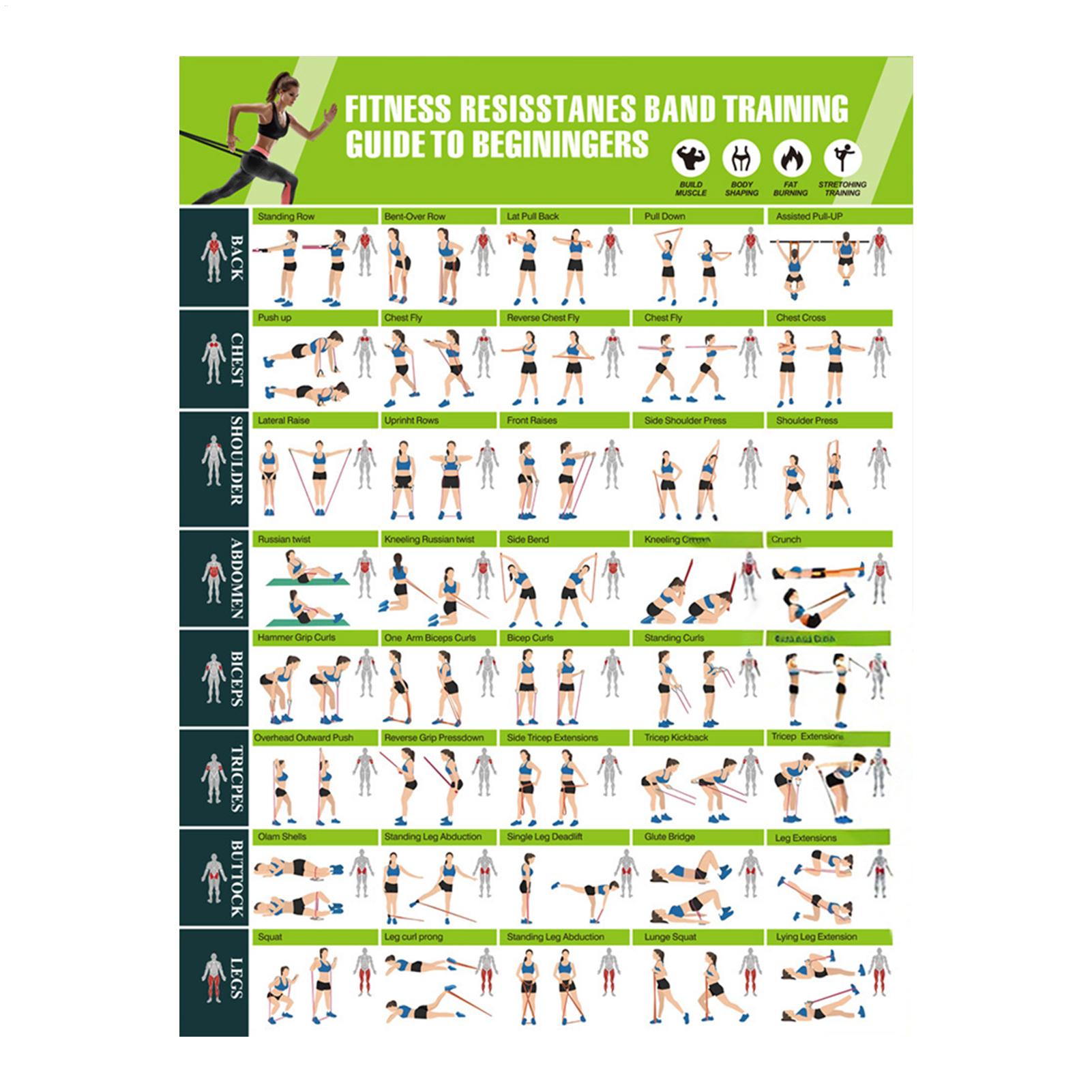 Wykres Ćwiczeń Fitness Wykres  – Yoga Fitness Wallpaper recenzja i cena