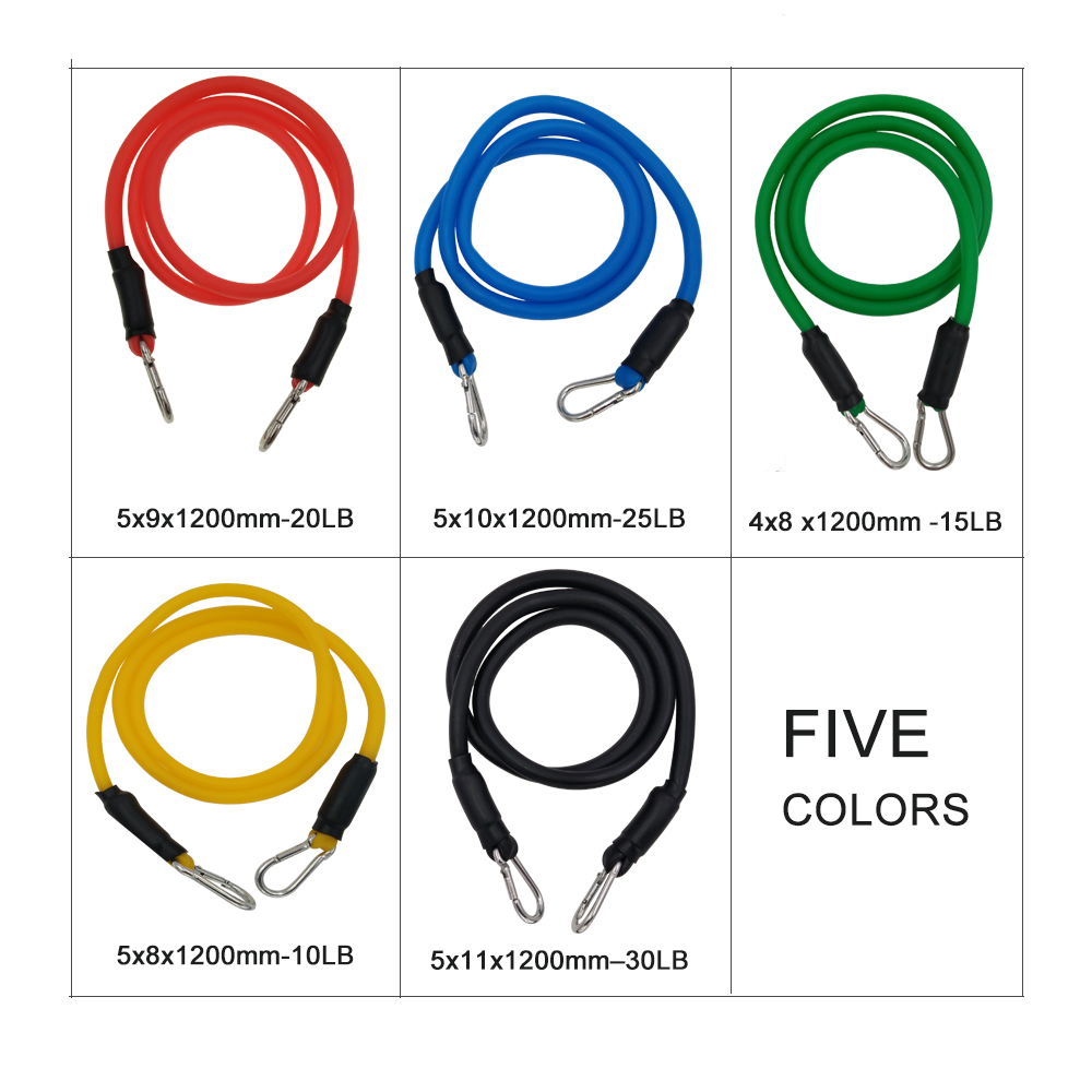 YOUGLE-Taśmy oporowe lateksowe – Yoga Fitness Resistance Band recenzja i cena